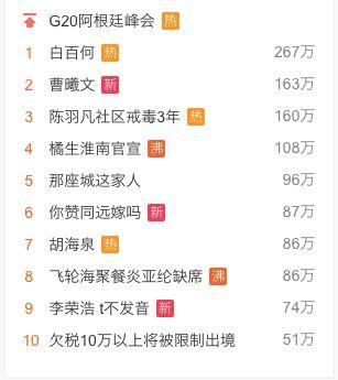 最新娱乐吃瓜网站大全,揭秘娱乐圈最新动态,一网打尽热门八卦!